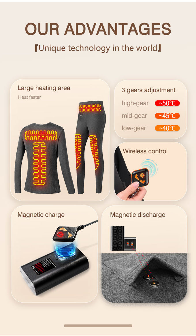 Thick Warm Thermal Underwear Set Slim Long Sleeve Tops